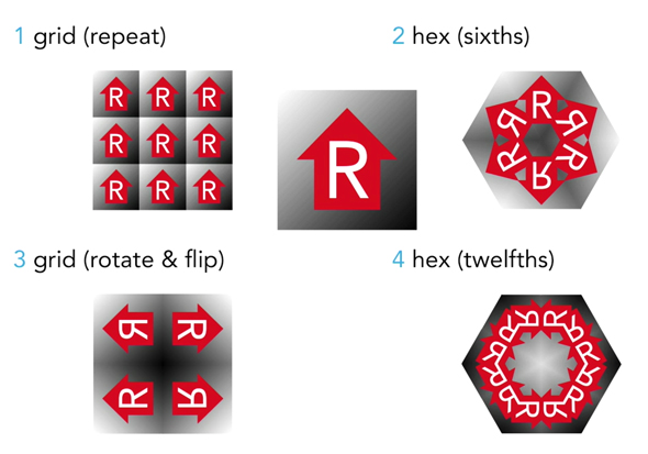 The Adobe Capture patterns as applied to a letter R.