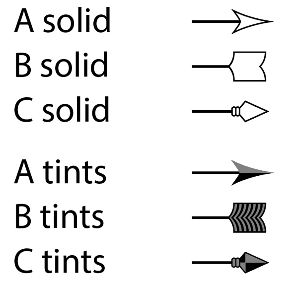 Creaing pairs of arrowheads to be used together