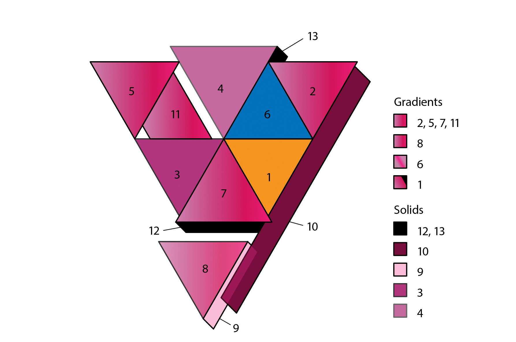 A face made from triangles and a set of gradient swatches in Illustrator