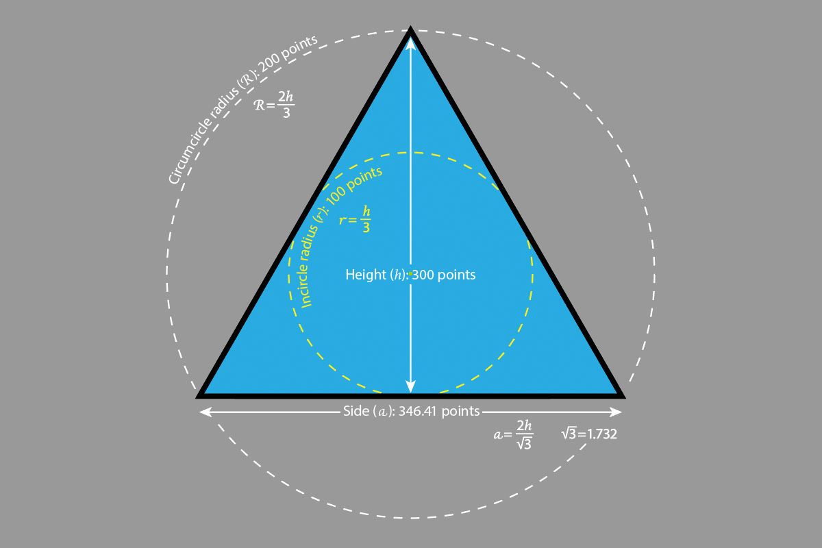 A triangle defined by two circles