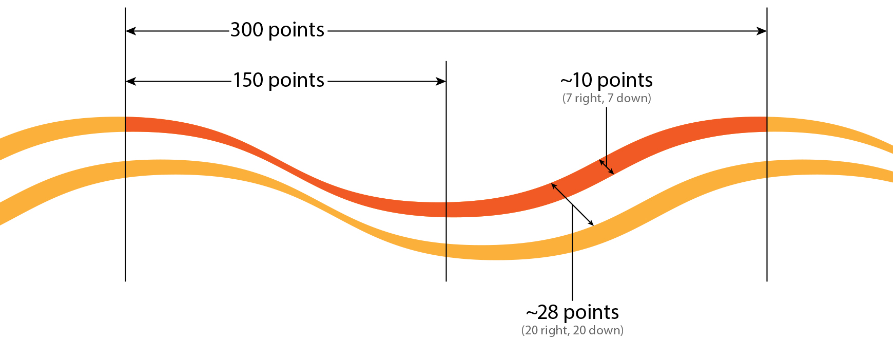 Planning a seamless patterin in Illustrator