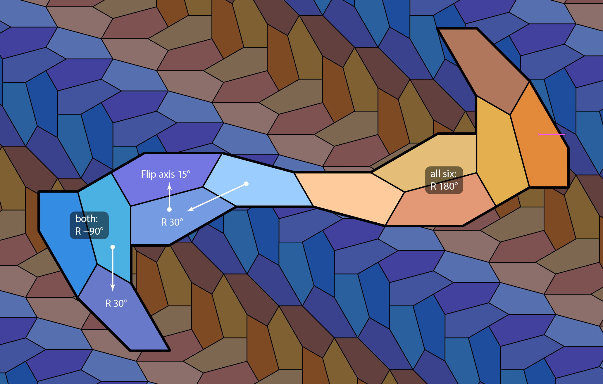 Diagram of the tessellating tyle made from Type 15 pentagons