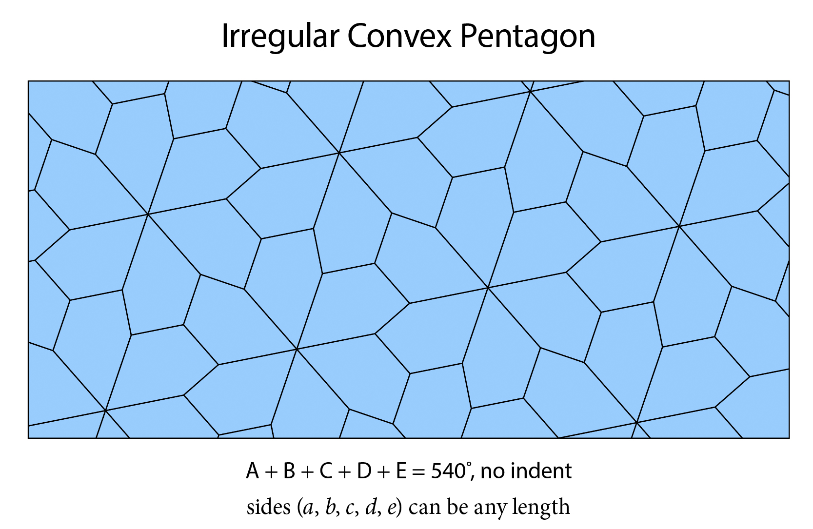 A tesselating pattern from an irregular convex pentagon. 