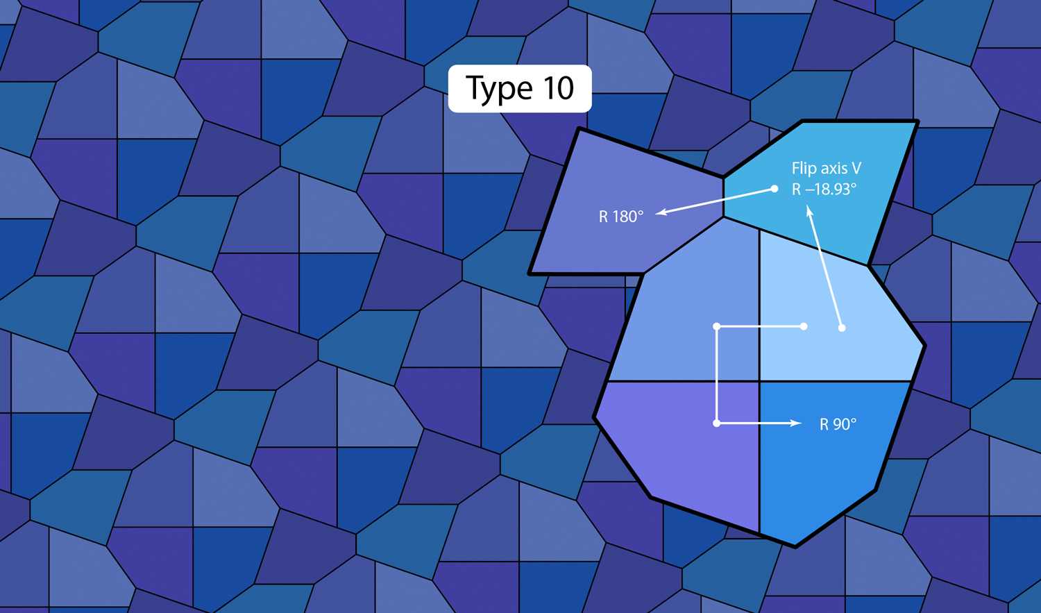 A pattern created by tessellating a James pentagon