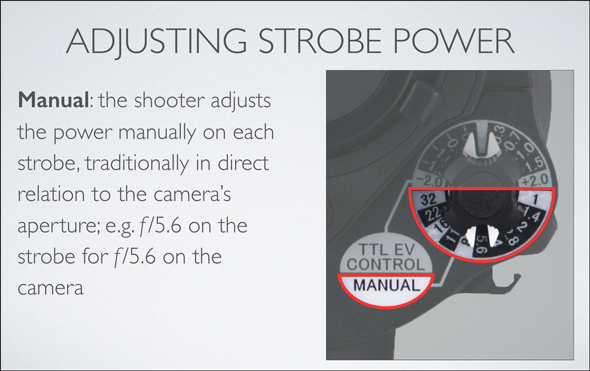 Drawing a half-circle highlight in a Keynote slide.