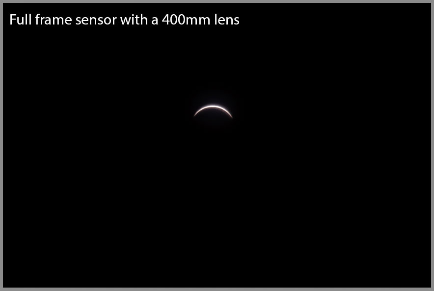 Full frame 400mm lens shot of a partial solar eclipse