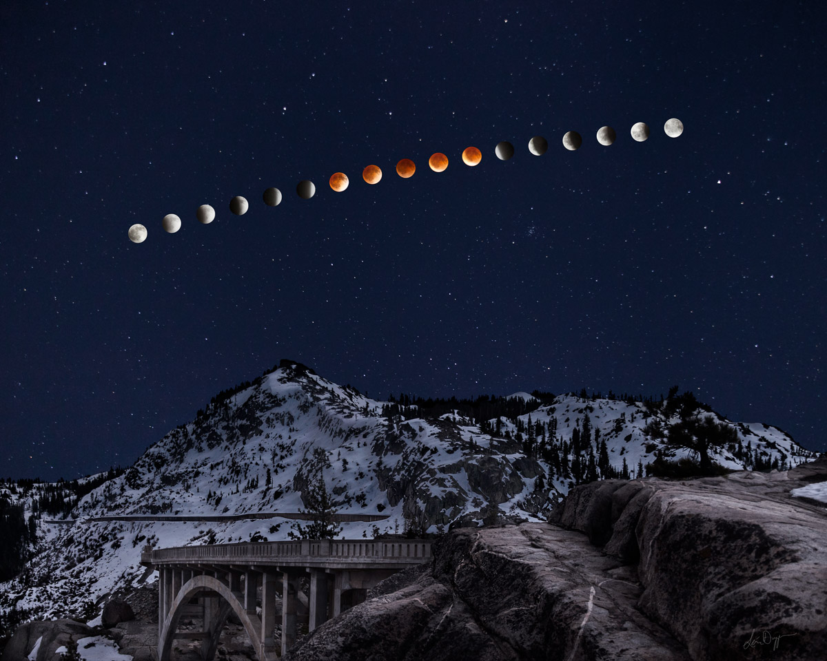Lunar eclipse composite
