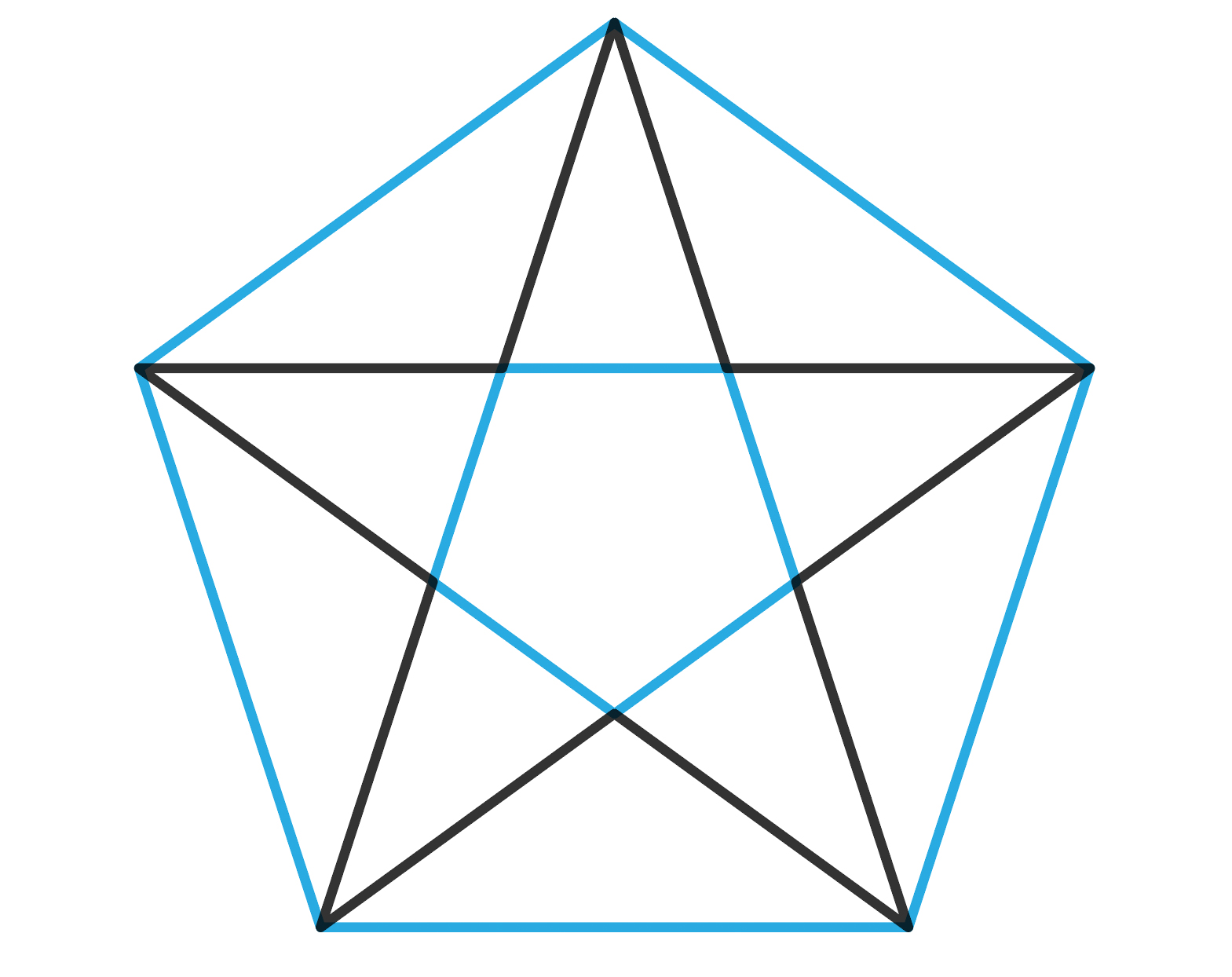 A star encased in the two hexagons that define it in Adobe Illustrator