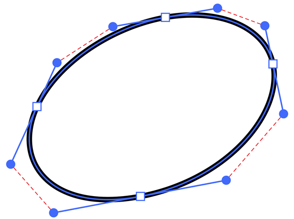 A smooth oval in Adobe Illustrator