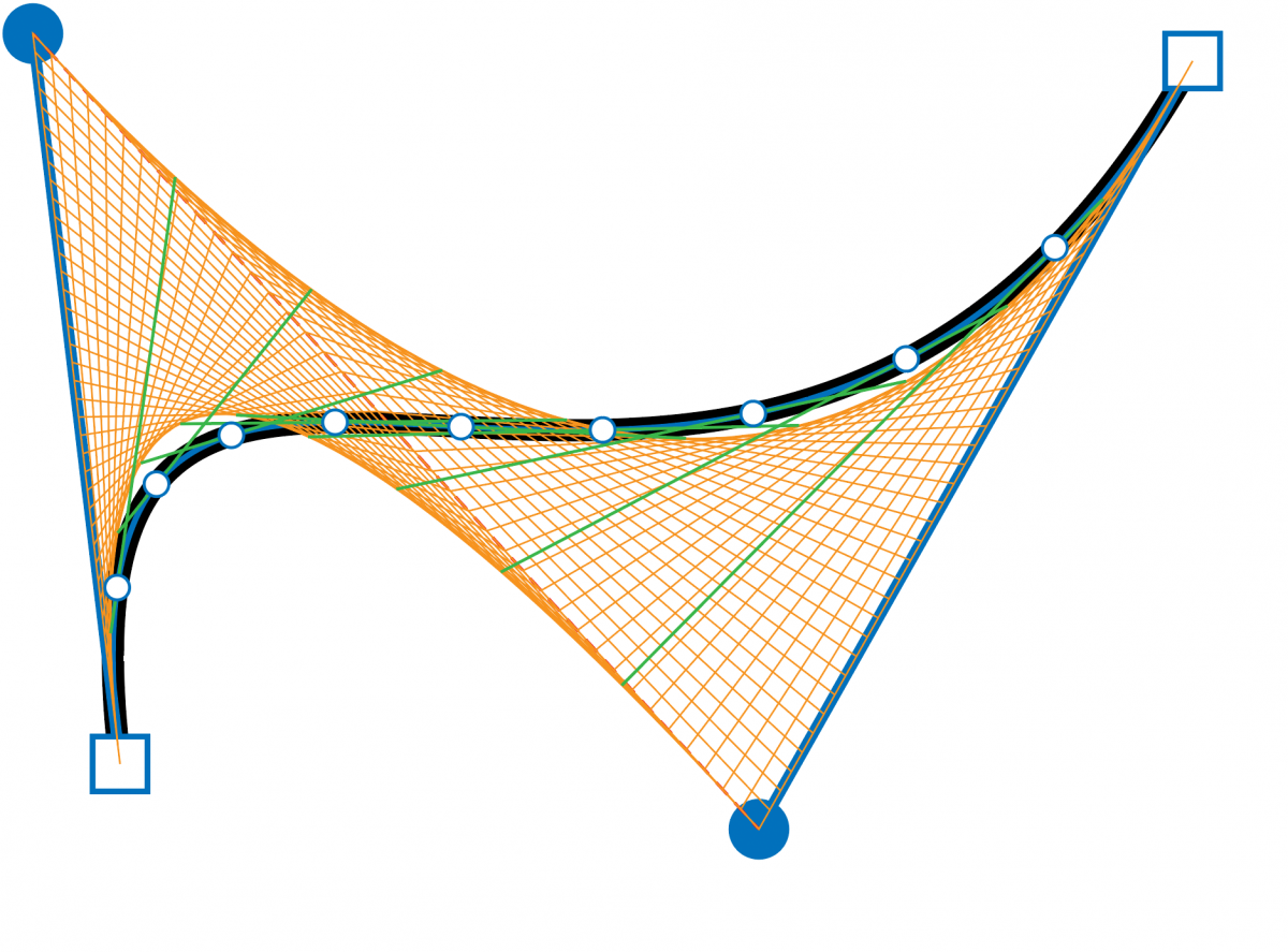 Drawing Precise Bézier Curve Time and Tangent Lines in Illustrator, a