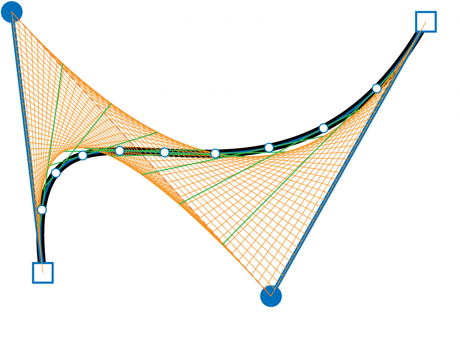  How To Draw A Curved Line In Sketch 